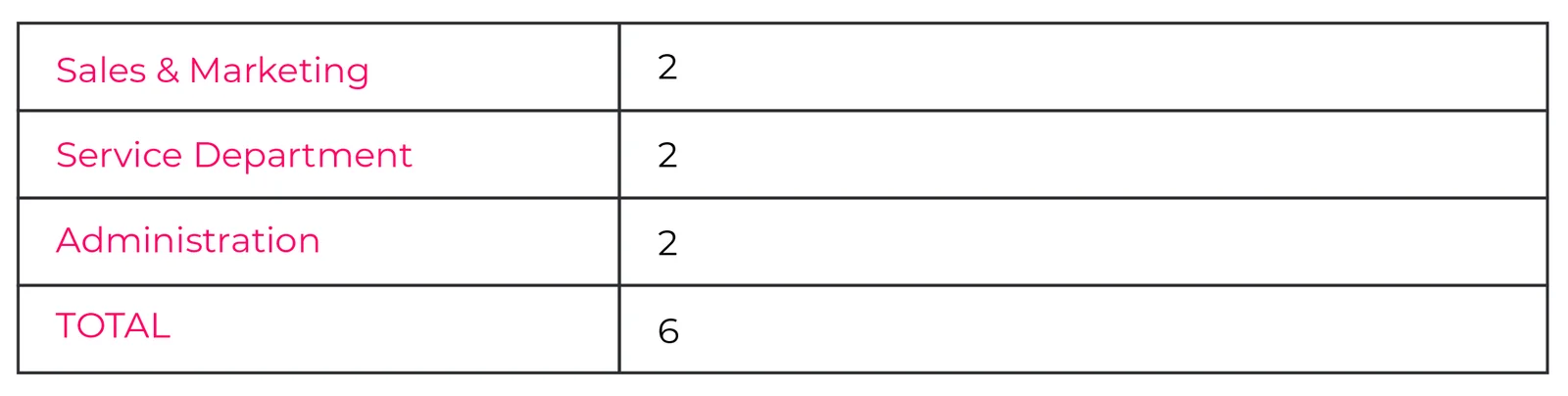 daytoday profile 1 4.pngp 09